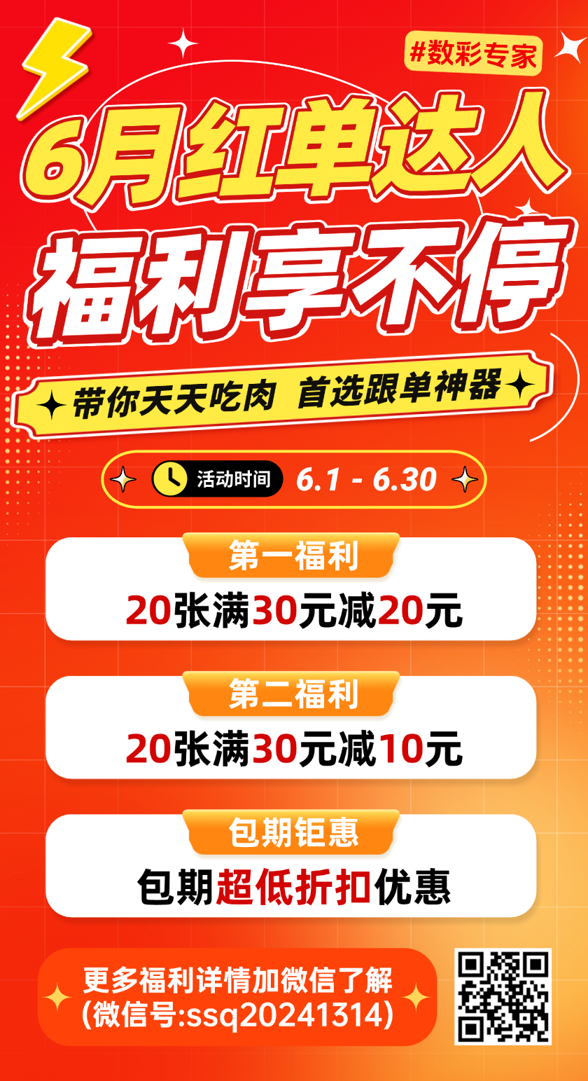 排列五第2026158期彩猫预测汇总奇偶分析
